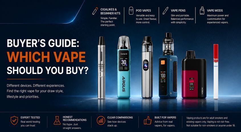 Buyer's Guide: Which Vape Should You Buy? Vape buyer's guide showing different vape device types, including pod vapes, vape pens and vape mods, to help choose the right vape.