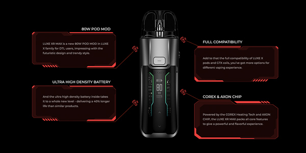 Vaporesso Luxe XR Max Key Features