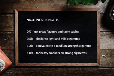 Nicotine Strengths