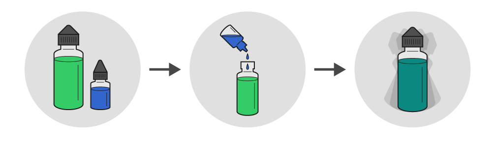 Shortfill Diagram Explaining How to Fill the Bottle With Nicotine