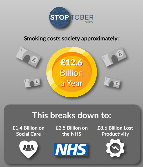 Stoptober Infographic