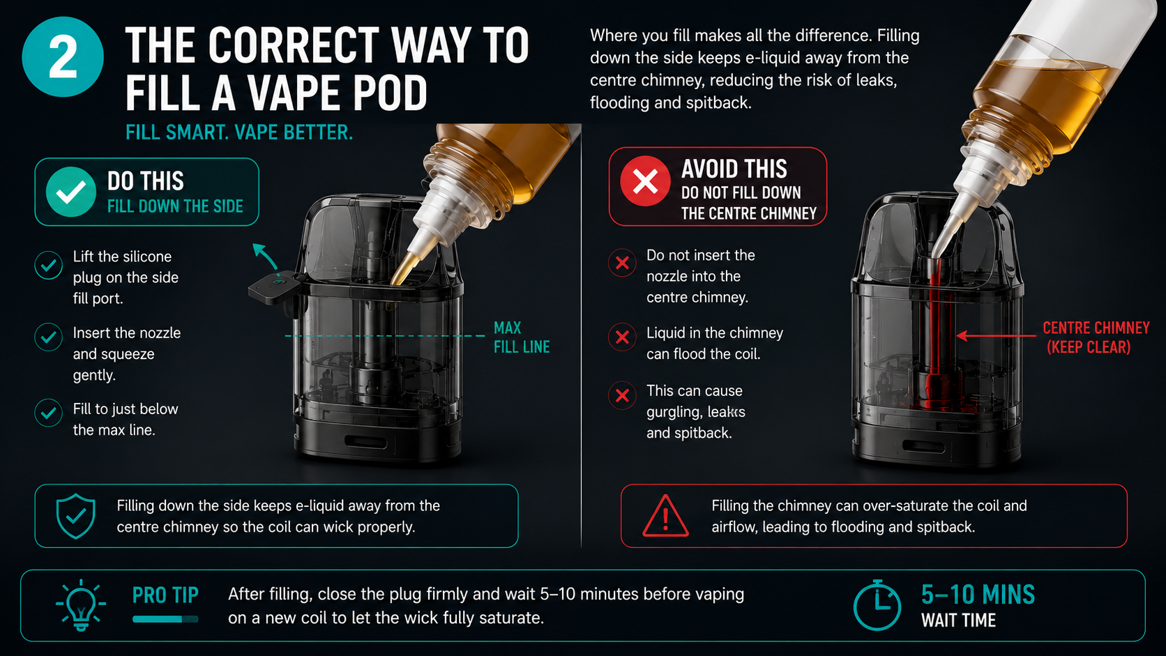 the-correct-way-to-fill-a-vape-pod.jpg
