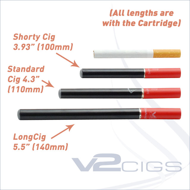 E Cig Battery Comparison Chart